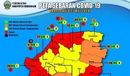 Kasus Covid-19 di Bangkalan Meningkat, Total 36 Positif Corona