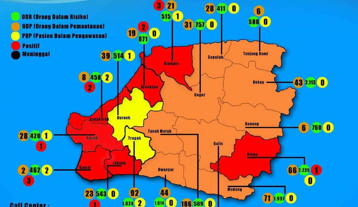 Satu Lagi Pasien Terkonfirmasi Positif, Kecamatan Socah Menyusul Jadi Zona Merah