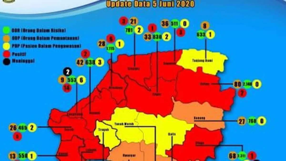 Tambah 4 Positif Covid-19 di Bangkalan, Kumulatif 55 Kasus