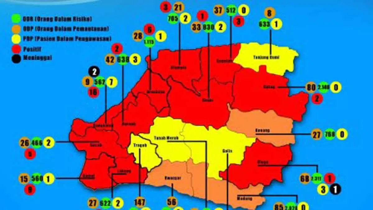 Lagi, Kecamatan Kota 'Sumbang' Tambahan Dua Positif Covid-19 di Bangkalan