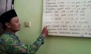 KPU Sumenep Lakukan Pemetaan TPS Pilkada 2020