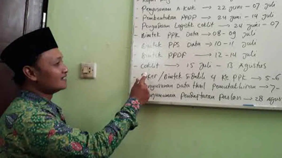 KPU Sumenep Lakukan Pemetaan TPS Pilkada 2020