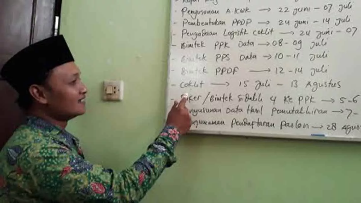 KPU Sumenep Lakukan Pemetaan TPS Pilkada 2020