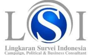 Survei LSI: Warga Lebih Cemas Ekonomi Dibanding Corona