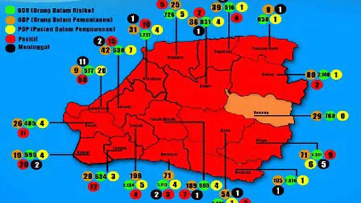 Hanya Konang Aman Corona, Bangkalan Capai 197 Kasus Covid-19