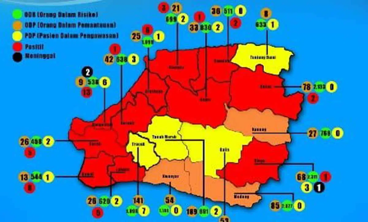 Jumlah Kasus Covid-19 di Bangkalan Dikurangi