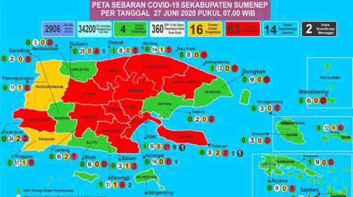 Sumenep Capai 63 Kasus, Akhirnya Kecamatan Manding Jadi Zona Merah Covid-19
