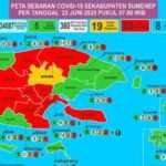 BreakingNews – Sumenep Nambah 8 Positif Corona, Kumulatif 33 Pasien Covid-19