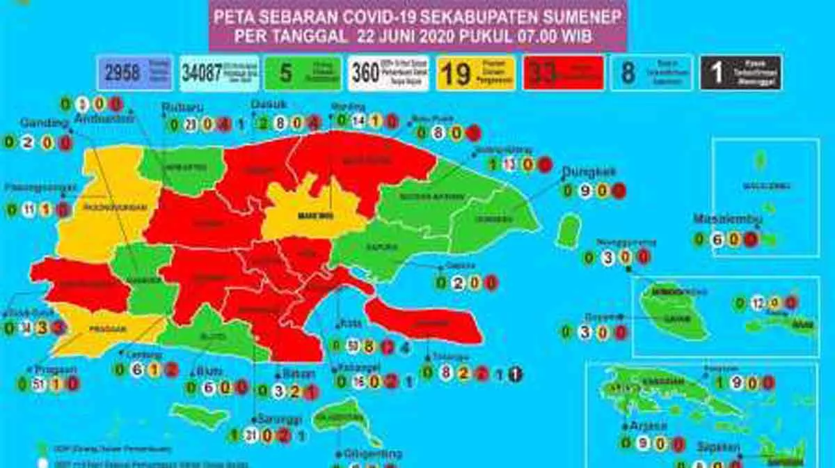 BreakingNews – Sumenep Nambah 8 Positif Corona, Kumulatif 33 Pasien Covid-19
