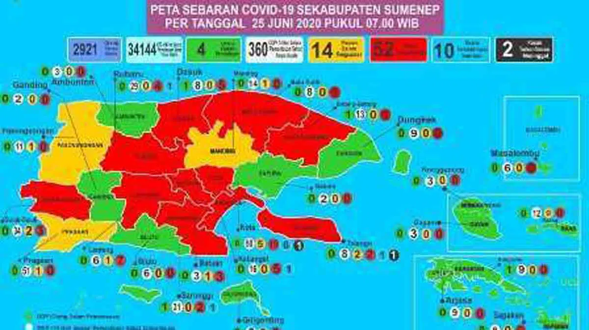 Bertambah Lagi, Virus Corona Ancam Meluas di Sumenep, Ini Penyumbang Klaster Terbesar