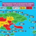 Kabar Baik, Tiga Pasien Corona Sembuh, Satu Wafat di Sumenep