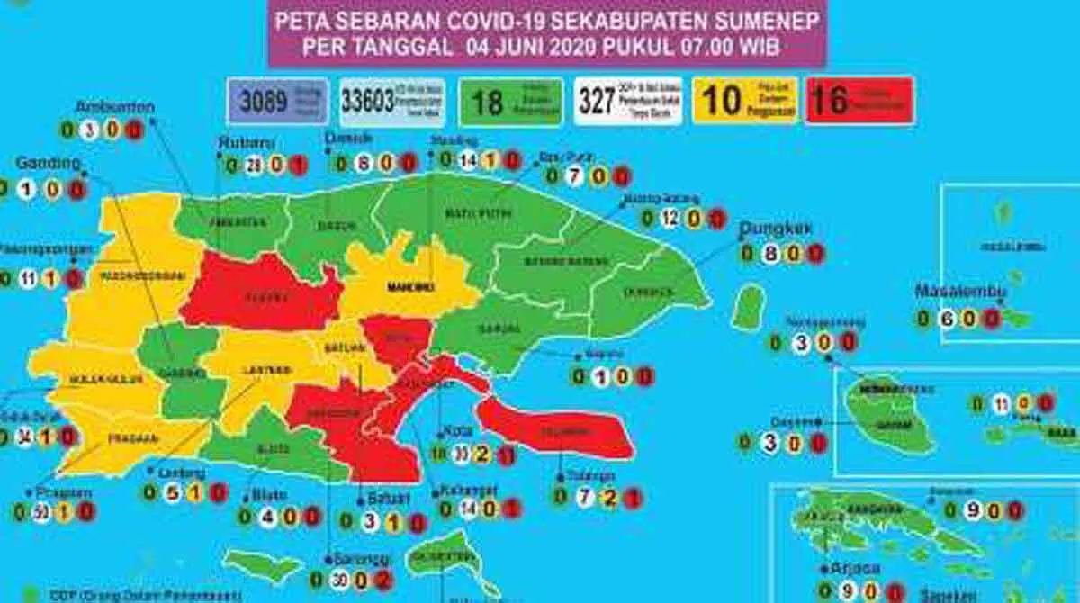 Update Corona Sumenep, Bertambah 4 Orang, Kumulatif 16 Positif Covid-19