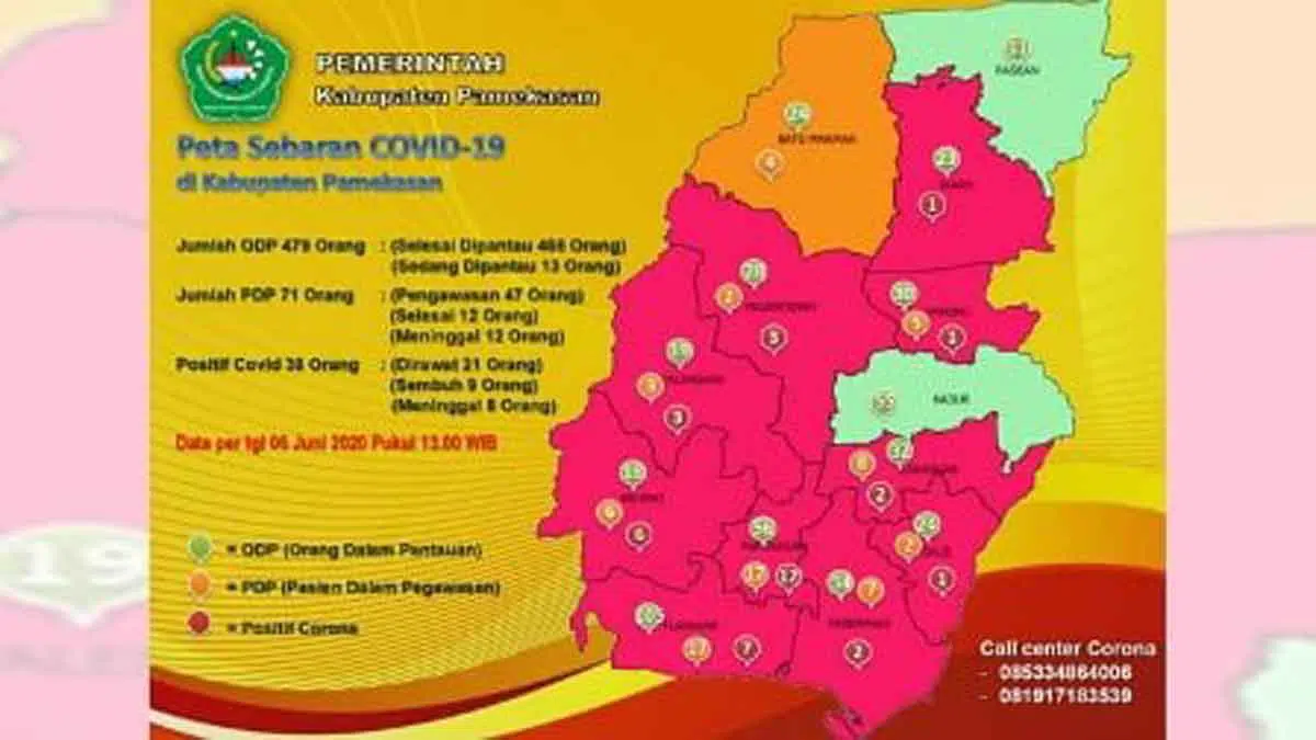 Bertambah Dua Orang, Positif Covid-19 Berjumlah 38 Kasus di Pamekasan
