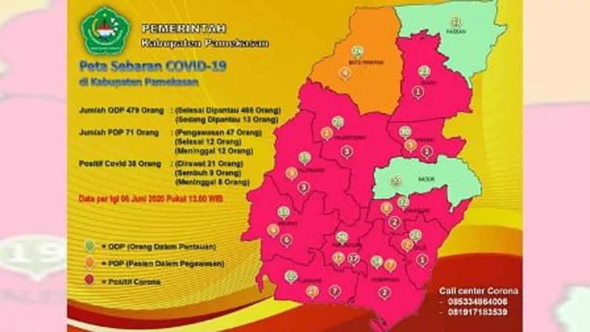 Bertambah Dua Orang, Positif Covid-19 Berjumlah 38 Kasus di Pamekasan