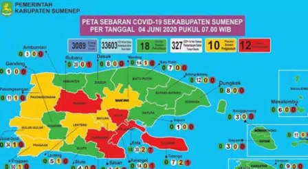 10 Warga Sumenep Berstatus PDP, Sisa ODP 18 Orang