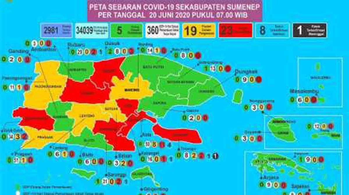 PT. Tanjung Odi Jadi Klaster Baru, Positif Corona Tambah 5 Pasien di Sumenep