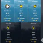 Prakiraan Cuaca Sampang Hari ini, Sabtu 11 Juli 2020