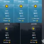 Prakiraan Cuaca Bangkalan Hari ini, Rabu 29 Juli 2020