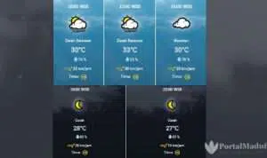 Prakiraan Cuaca Bangkalan Hari ini, Jumat 17 Juli 2020