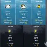 Prakiraan Cuaca Sumenep Hari ini, Sabtu 18 Juli 2020