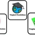 Bidang Pendidikan Jadi Penyebab IPM Sampang Terendah di Jatim