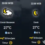 Prakiraan Cuaca Sumenep Kamis Malam 13 Agustus 2020
