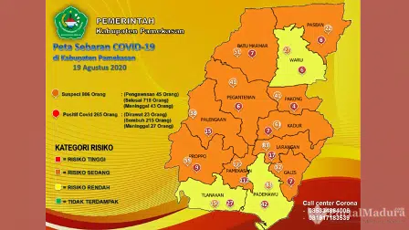 Covid-19, 10 Kecamatan di Pamekasan Status Beresiko Sedang
