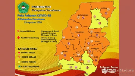 Covid-19, 10 Kecamatan di Pamekasan Status Beresiko Sedang