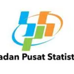 17 Persen Masyarakat Merasa Kebal Covid-19