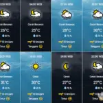 Prakiraan Cuaca Sumenep Hari ini, Minggu 13 September 2020