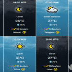 Prakiraan Cuaca Sampang Hari ini, Minggu 6 September 2020