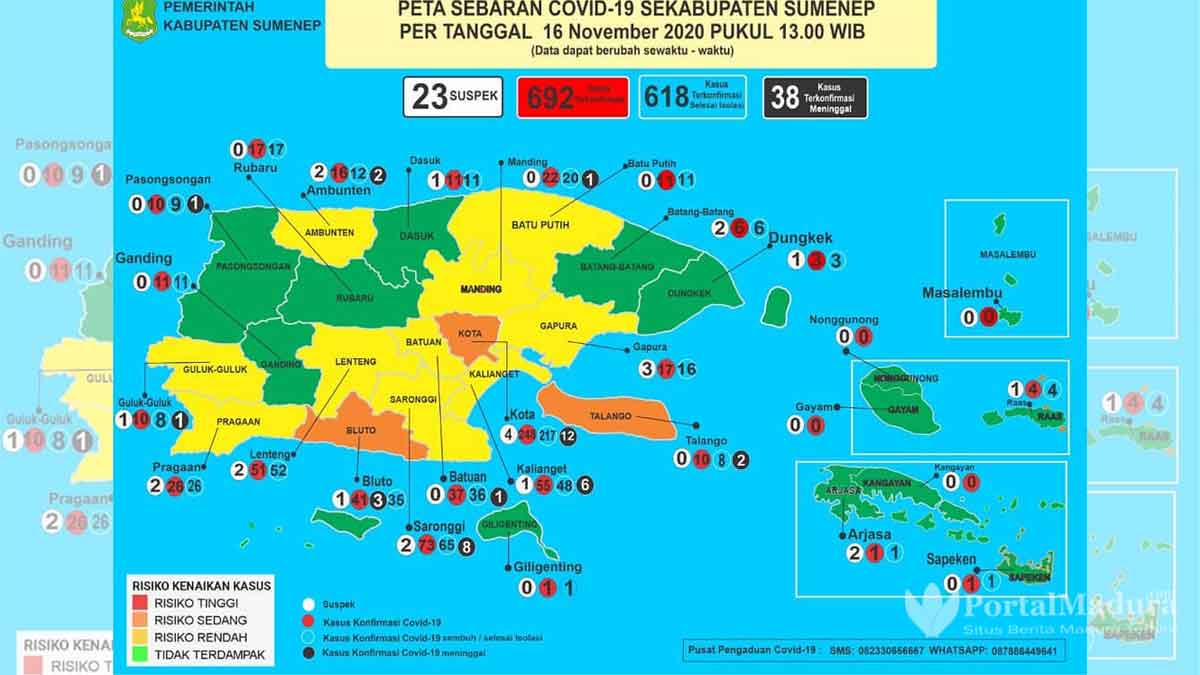 Peta sebaran Covid-19 Kabupaten Sumenep per tanggal 16 November 2020 (@kominfosumenep)