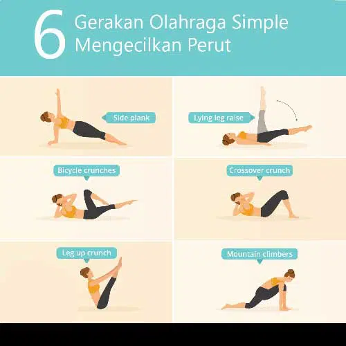 5 Gerakan Olahraga Mengecilkan Perut Buncit - Portalmadura.com Gerakan Olahraga mengecilkan perut buncit