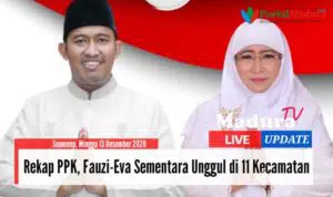 Hasil Rekap PPK, Fauzi-Eva Sementara Unggul di 11 Kecamatan
