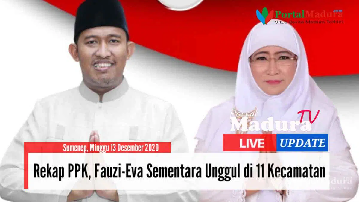 Hasil Rekap PPK, Fauzi-Eva Sementara Unggul di 11 Kecamatan