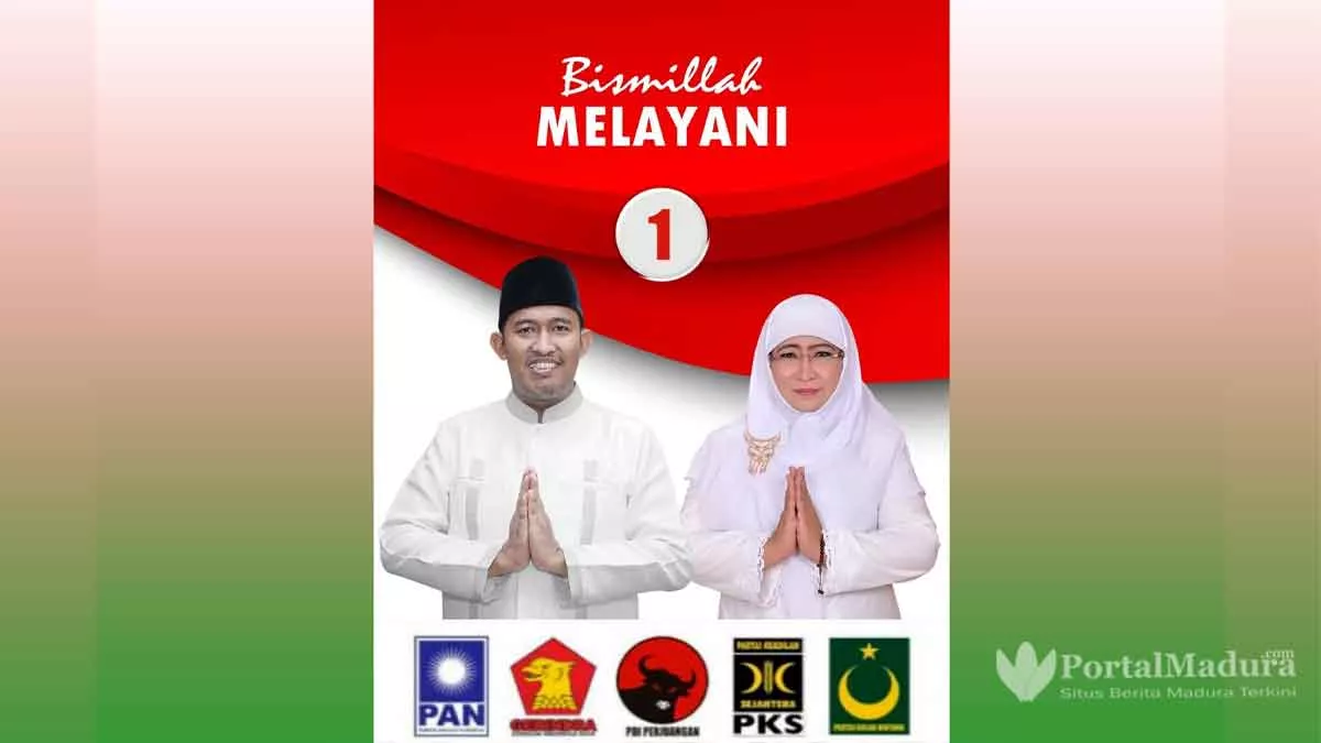 Partai Koalisi Paslon 01: Kemenangan Di Bawah Ekspektasi