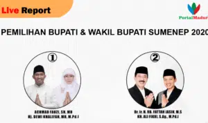 live report pemilihan bupati sumenep 2020