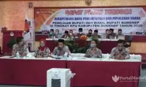 23 Desember, Nihil Permohonan PHP Pilkada Sumenep 2020 ke MK