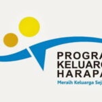 Ratusan KPM PKH di Pamekasan Mundur Secara Massal