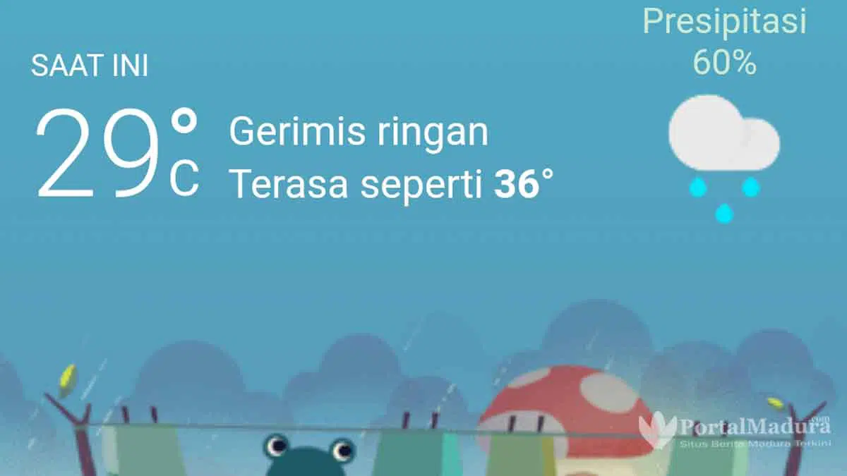 Minggu 3 Januari, Hujan Petir Hantui Wilayah Sumenep