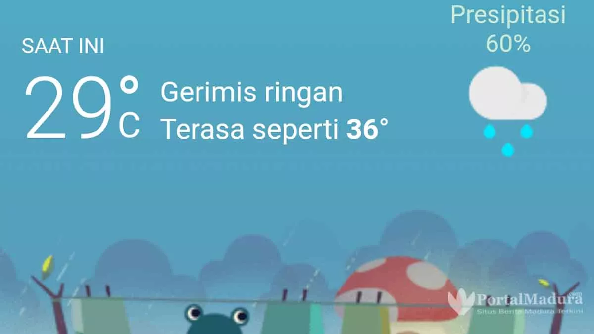 Minggu 3 Januari, Hujan Petir Hantui Wilayah Sumenep