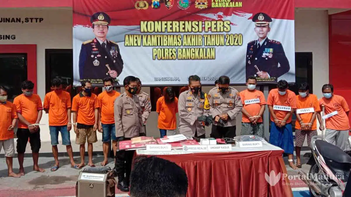 Sepanjang 2020, Kasus Kriminal Meningkat di Bangkalan