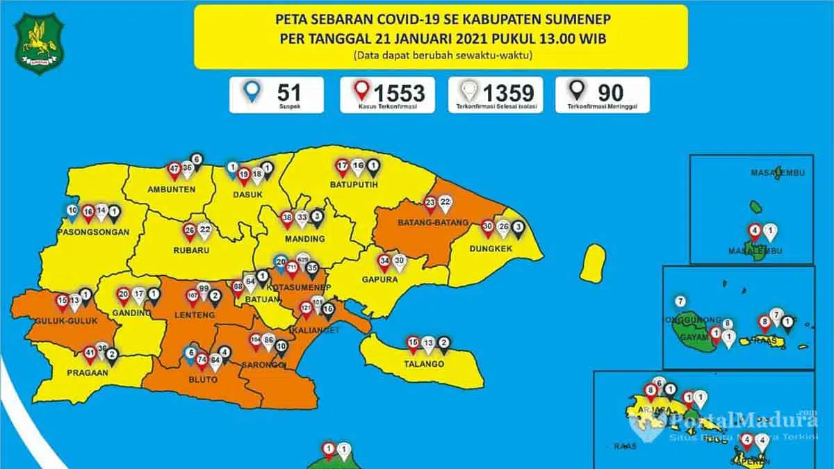 Sudah 90 Warga Sumenep Wafat Karena Covid-19
