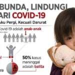 #MediaLawanCovid19, Varian Baru Ancam Anak-anak dan Remaja!