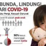 #MediaLawanCovid19, Varian Baru Ancam Anak-anak dan Remaja!