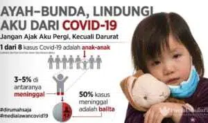 #MediaLawanCovid19, Varian Baru Ancam Anak-anak dan Remaja!