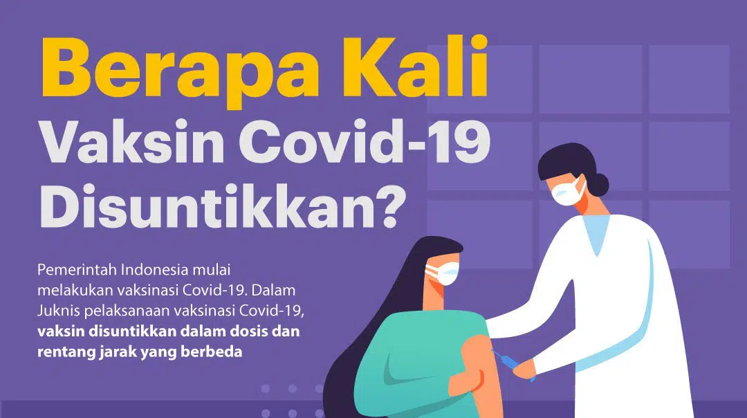 Capaian Suntik Vaksin 14 Persen di Sampang