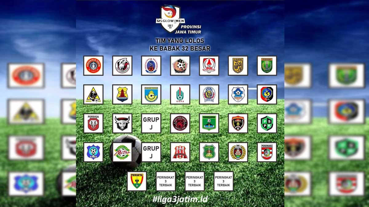 Ini Klub 32 Besar Liga 3 Jatim, Kick Off Mulai 28 November 2021