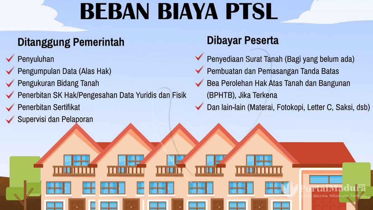 Sumenep Bebaskan BPHTB untuk PTSL