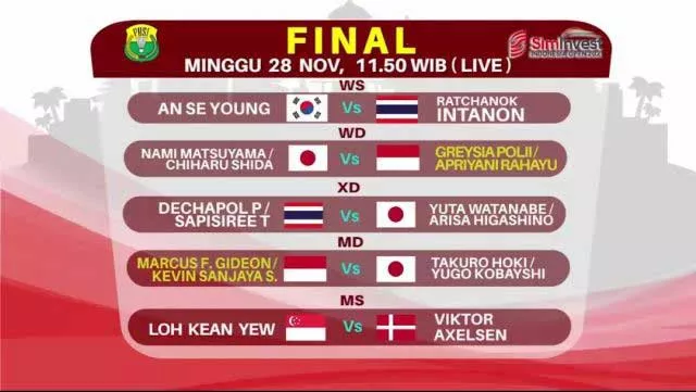 Ini Link Live Streaming Final Indonesia Open 2021 Hari Ini 28 November 2021